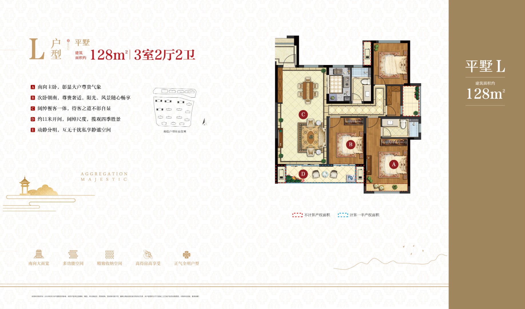 L户型  建筑面积：128㎡