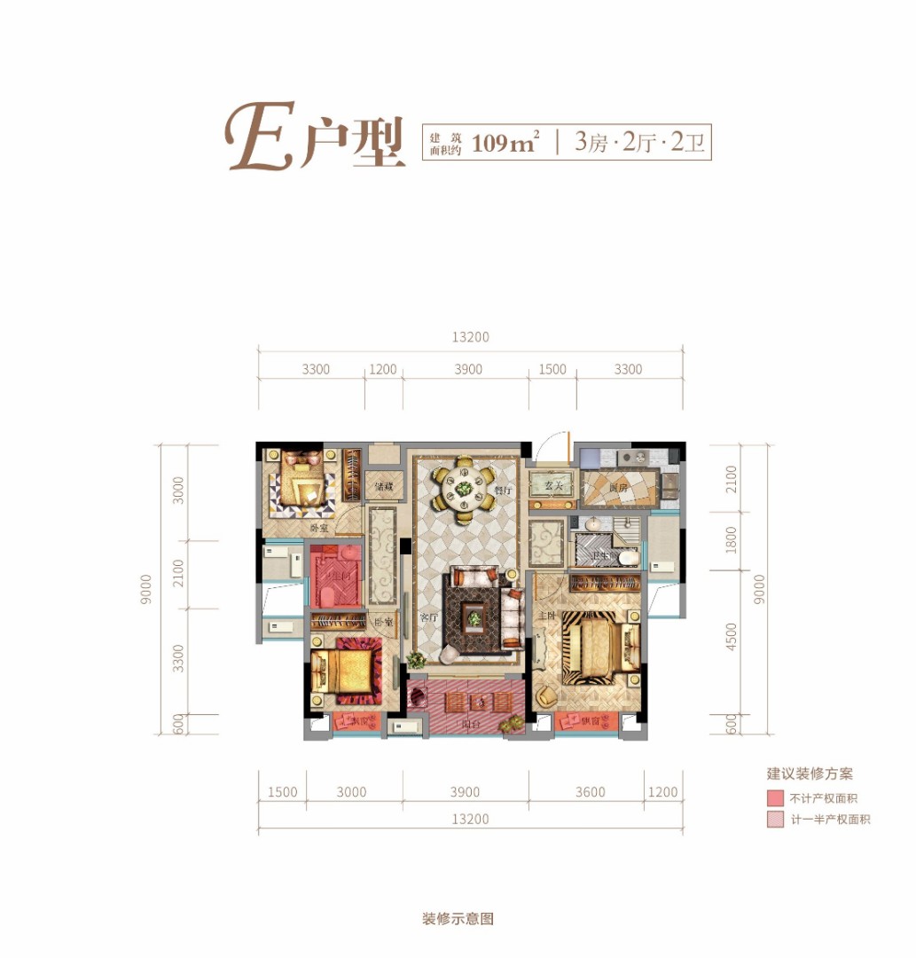 E户型 建筑面积：109㎡
