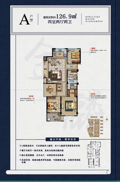 A户型 建筑面积：126㎡