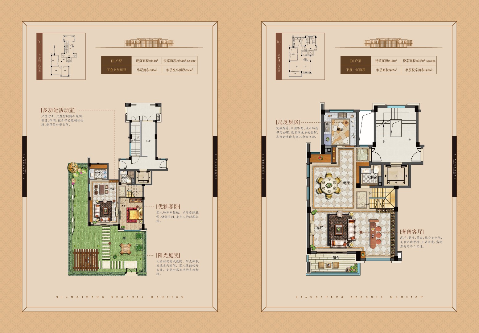 下叠户型图（1） 建筑面积：