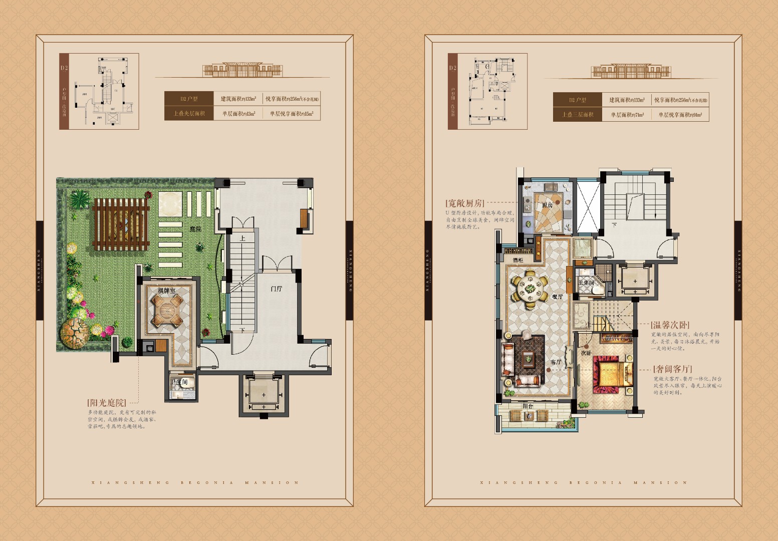 上叠户型图（1） 建筑面积：