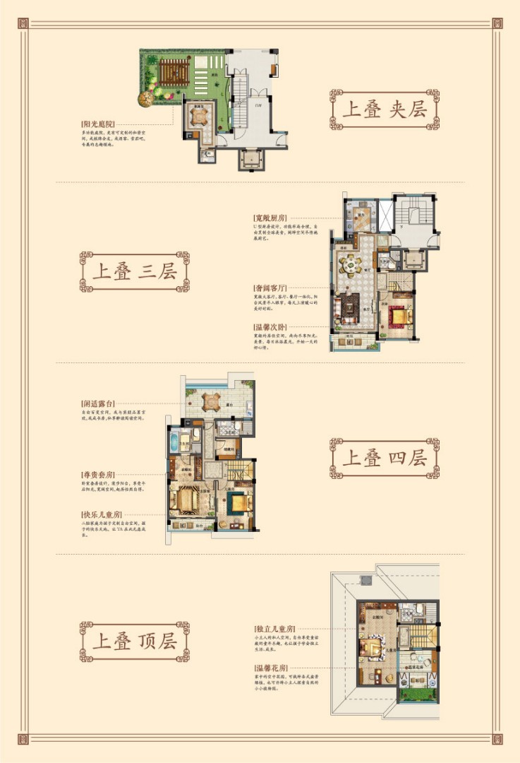 D2户型 建筑面积：136㎡