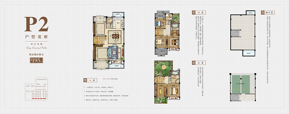 P1户型 建筑面积：约195㎡